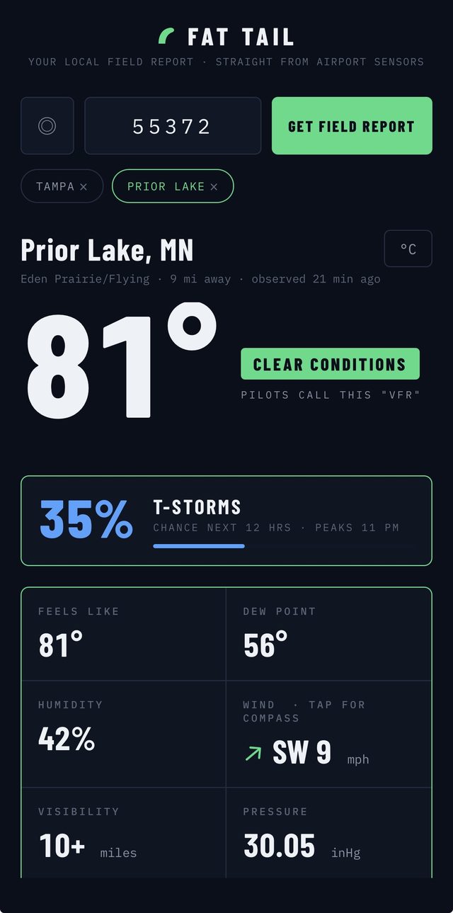 Fat Tail field report screen showing measured conditions